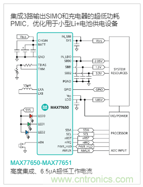 單電感多輸出(SIMO)開關穩(wěn)壓器技術