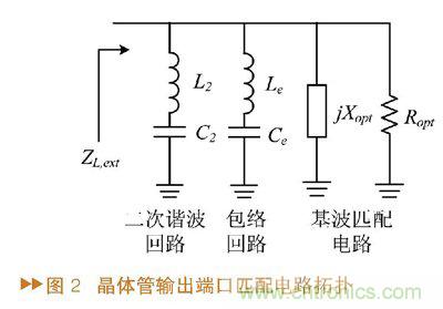 如何利用功率放大器實現(xiàn)功放記憶效應(yīng)電路的設(shè)計？