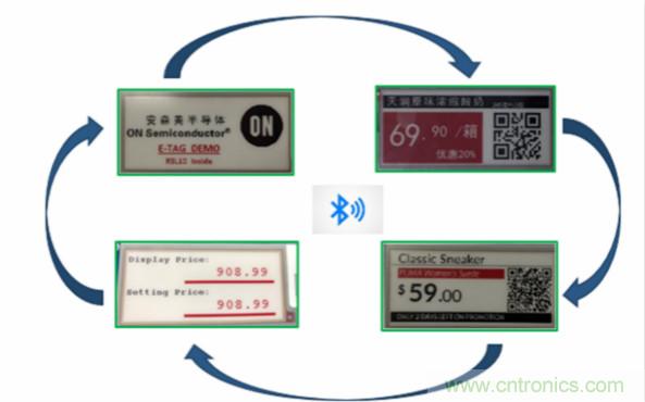 賦能未來智能家居及建筑、工業(yè)物聯(lián)網(wǎng)、資產(chǎn)監(jiān)控、智慧醫(yī)療的物聯(lián)網(wǎng)創(chuàng)新方案