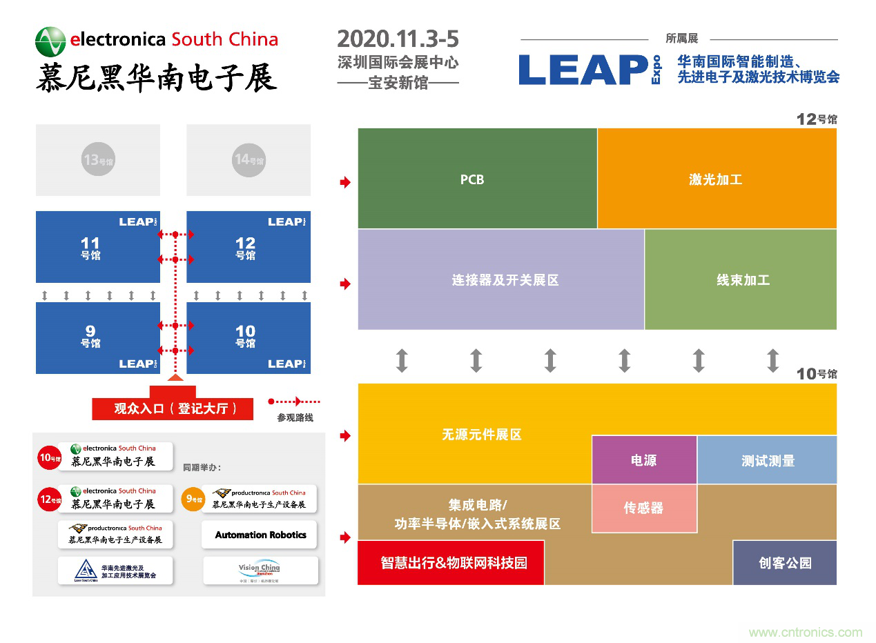 2020慕尼黑華南電子展觀眾預(yù)登記通道開啟！