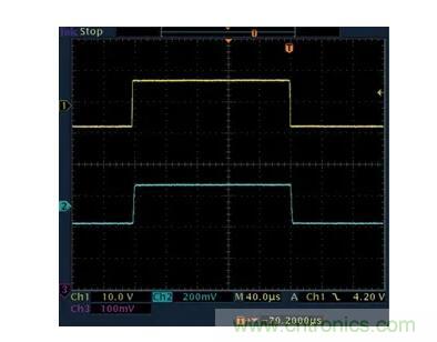 幾百伏電壓下也能進(jìn)行低成本測量，這款放大器你中意嗎？