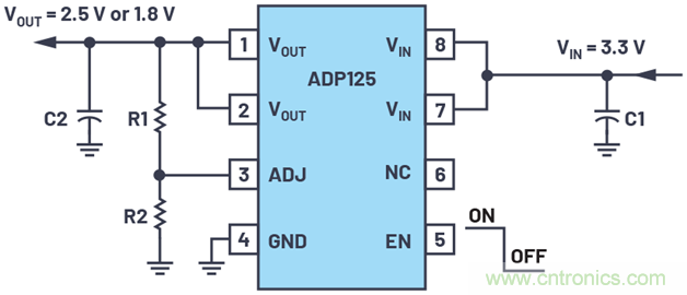 應(yīng)用電路板的多軌電源設(shè)計——第1部分：策略