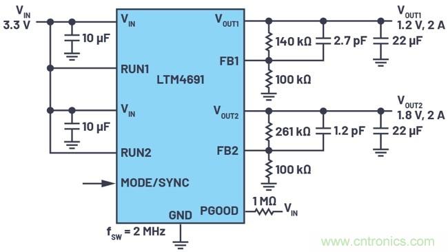 3.6V輸入、雙路輸出µModule降壓穩(wěn)壓器以3mm × 4mm小尺寸為每通道提供2A電流