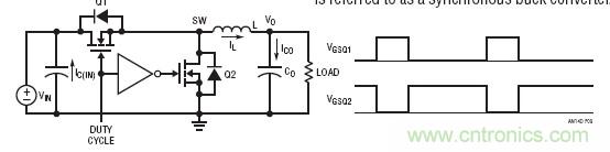 開關模式電源基礎知識