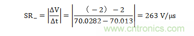 壓擺率為何會(huì)導(dǎo)致放大器輸出信號(hào)失真？