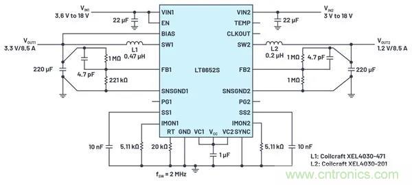 是神馬？可以不受布局變化和更新的影響，還能最大限度降低電路EMI？