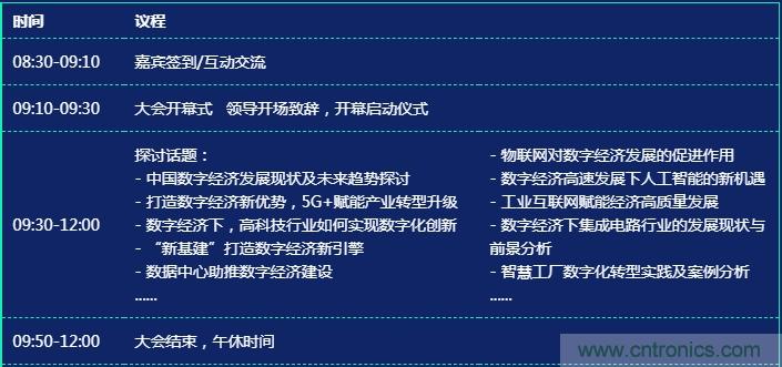 數(shù)字經(jīng)濟(jì)快速崛起，2020中國國際數(shù)字經(jīng)濟(jì)大會乘風(fēng)而來！