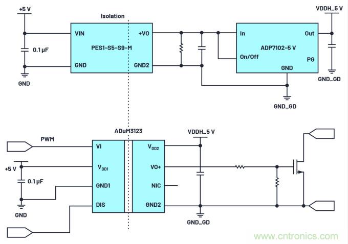 iCoupler技術為AC/DC設計中的GaN晶體管帶來諸多優(yōu)勢