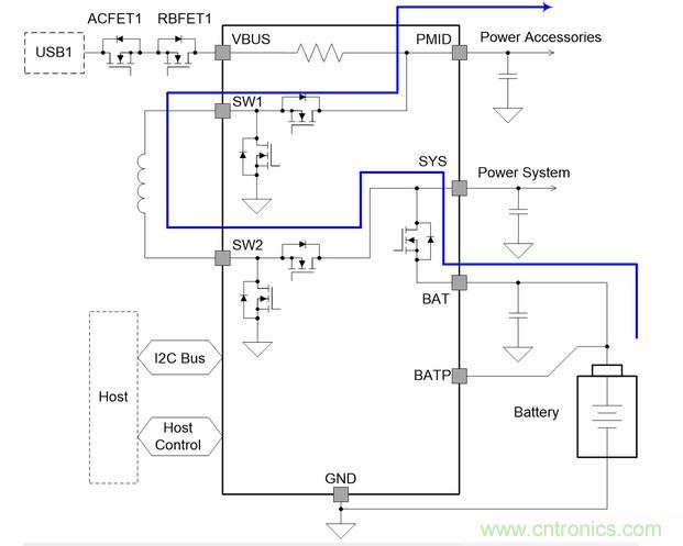 Buck-Boost集成電路提供更快的充電速度，更長的電池壽命