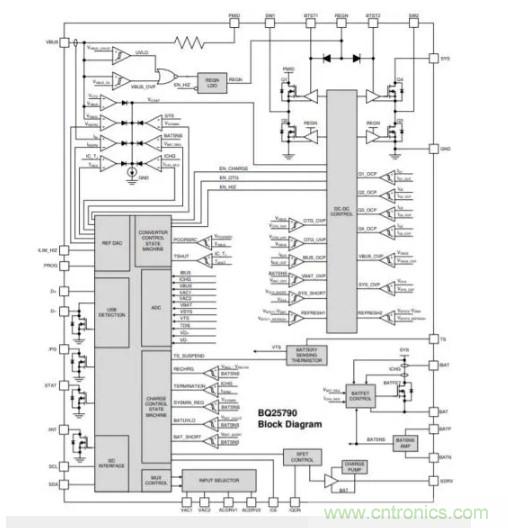 Buck-Boost集成電路提供更快的充電速度，更長的電池壽命