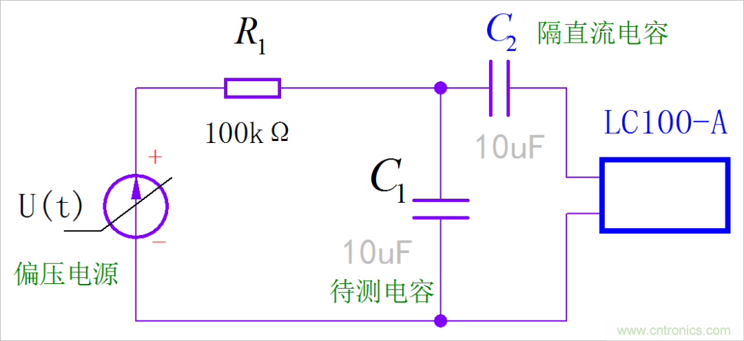 是誰動(dòng)了我的電容容量？