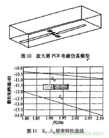 基于L波段單級(jí)高線性低噪聲放大器的工作原理及設(shè)計(jì)