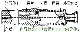 解析可伸縮QMA/LRMG-KJ射頻同軸轉接器的設計