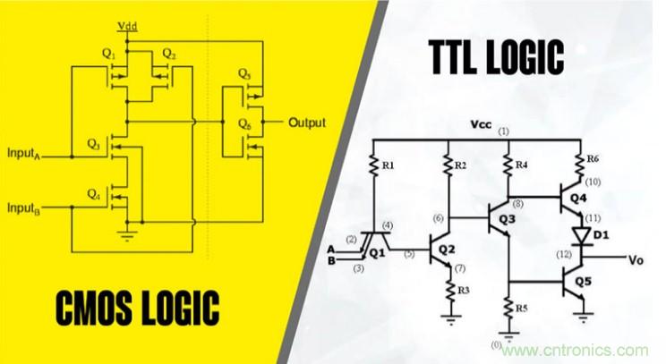 CMOS和TTL邏輯哪個更好，為什么？