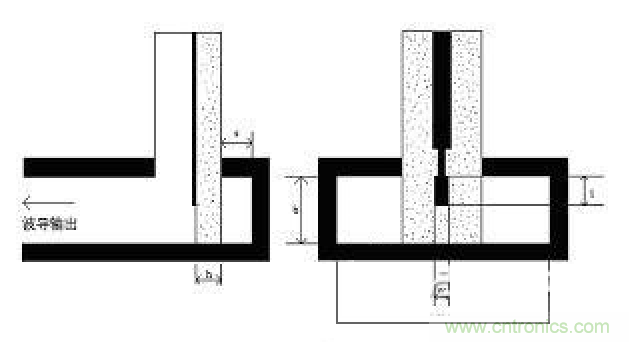 深入理解毫米波應(yīng)用，四路毫米波空間功率合成技術(shù)介紹