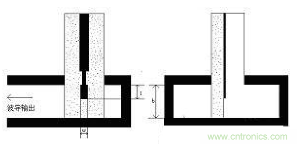 深入理解毫米波應(yīng)用，四路毫米波空間功率合成技術(shù)介紹