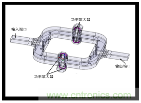 深入理解毫米波應(yīng)用，四路毫米波空間功率合成技術(shù)介紹