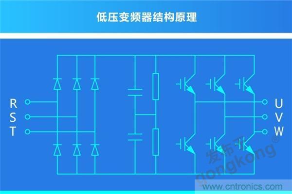 岸基供電系統(tǒng) | 正泰全產(chǎn)業(yè)鏈開(kāi)啟船岸電氣一體化新模式