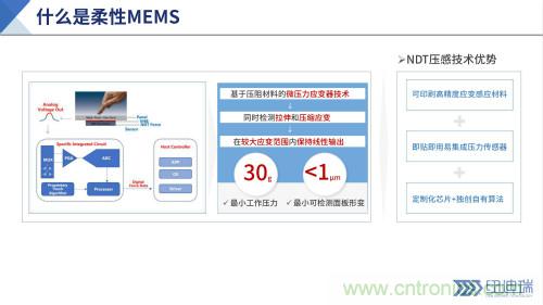 十年磨一劍，“柔性MEMS”獨創(chuàng)技術(shù)賦能多維人機/物機交互應用創(chuàng)新