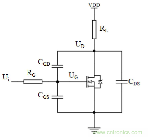 MOSFET的寄生電容是如何影響其開關速度的？