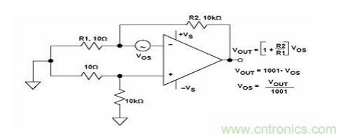 如何計(jì)算運(yùn)放的輸入失調(diào)電壓和輸入失調(diào)電流？