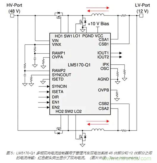 利用雙向電源轉(zhuǎn)換器和 PFC 來(lái)提高 HEV、BEV 和電網(wǎng)的能效