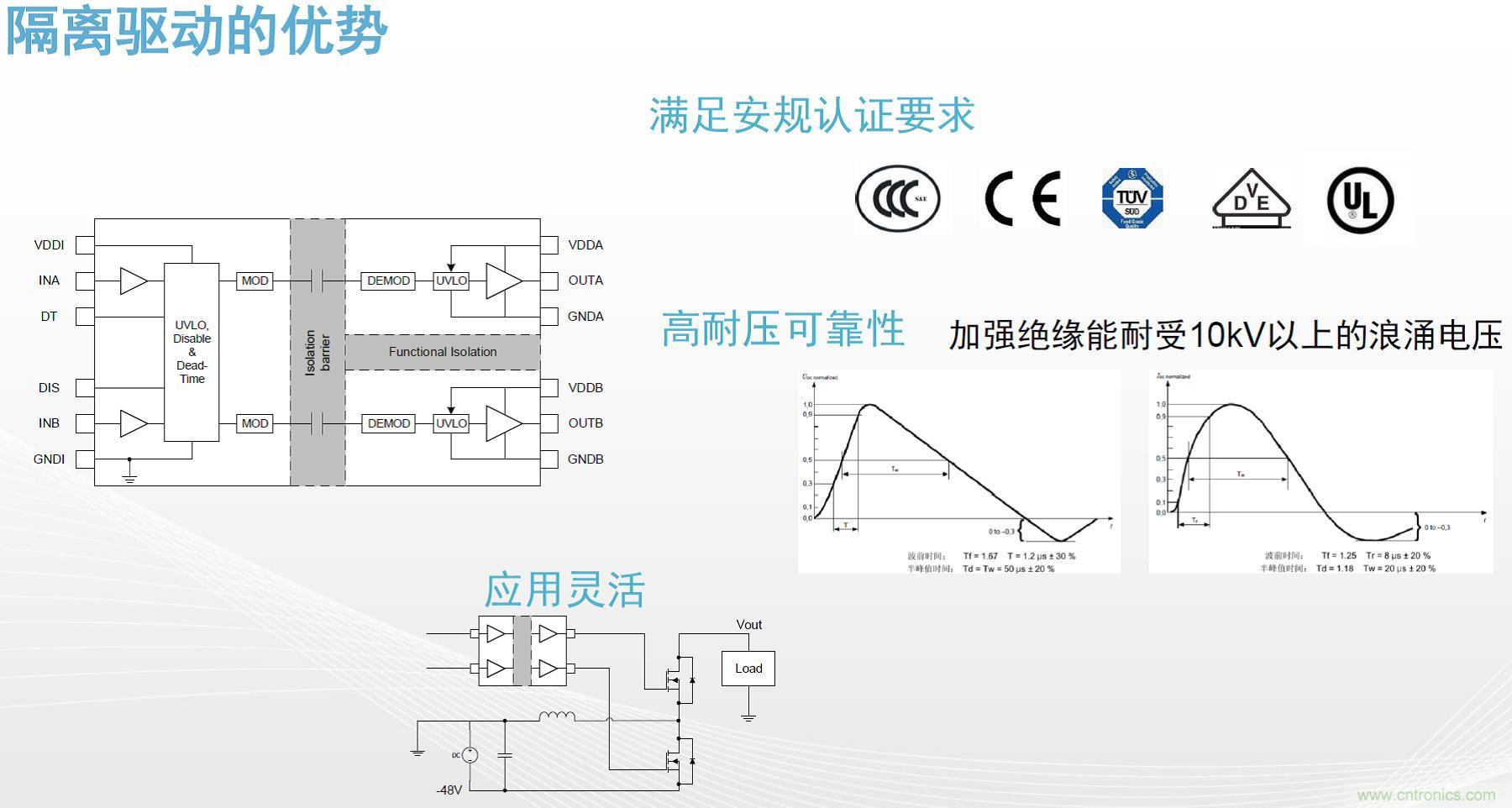 高功率電源應(yīng)用中需要怎樣的隔離驅(qū)動？