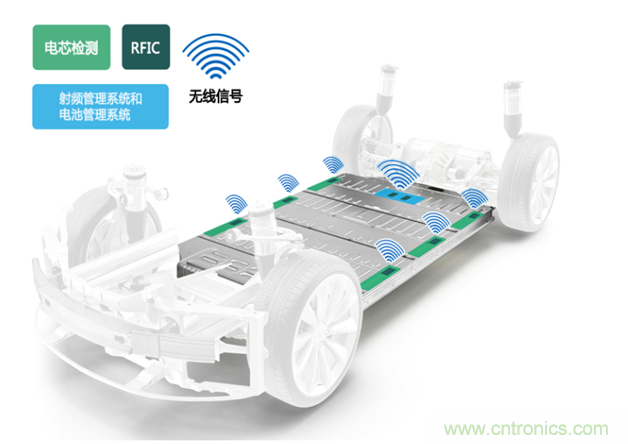 新冠肺炎疫情是否會(huì)加速電氣化革命？