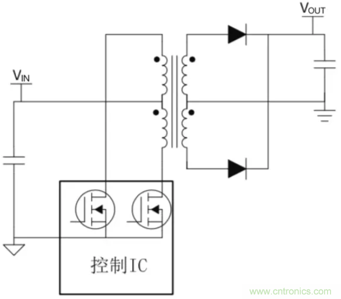 穿越隔離柵供電：TI教你一個好方法！