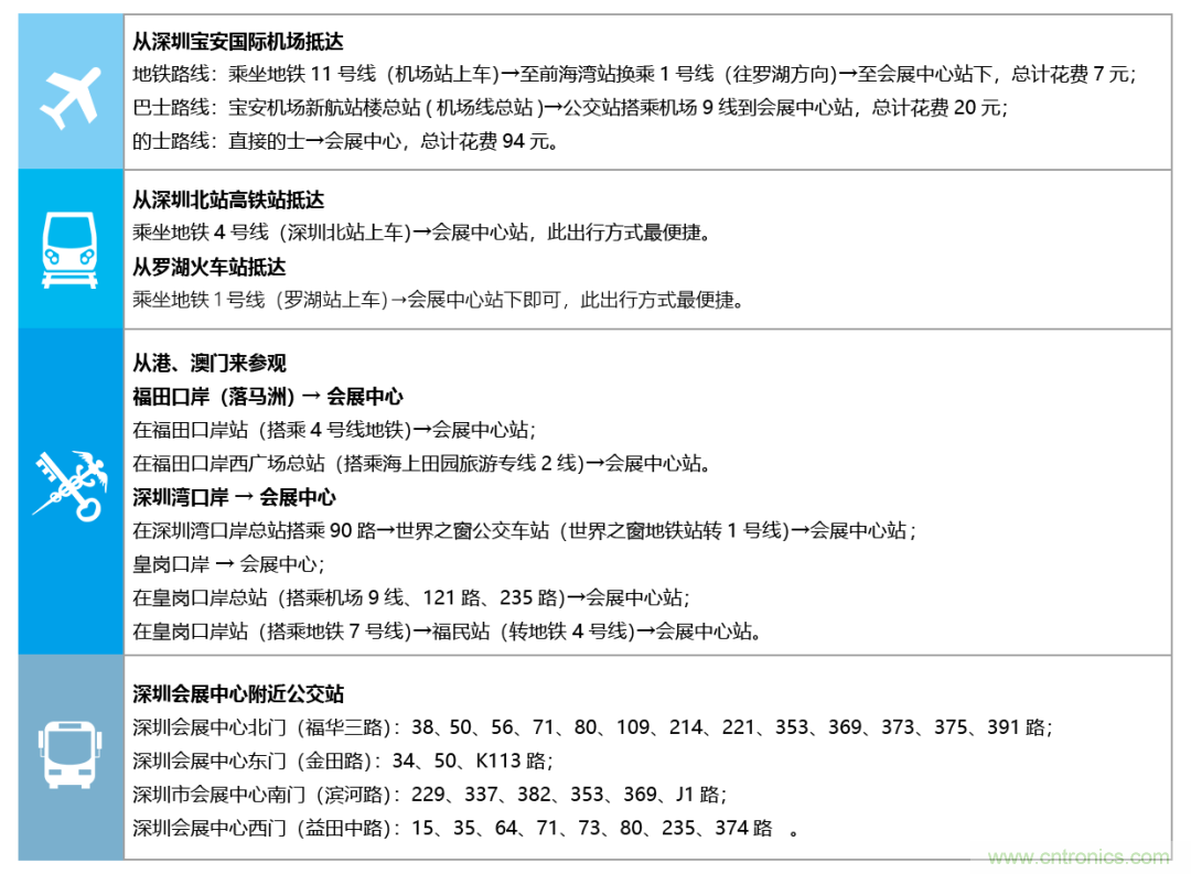 叮，您預定的2020 ISVE 深圳智慧顯示展參展攻略已送達，請查收！