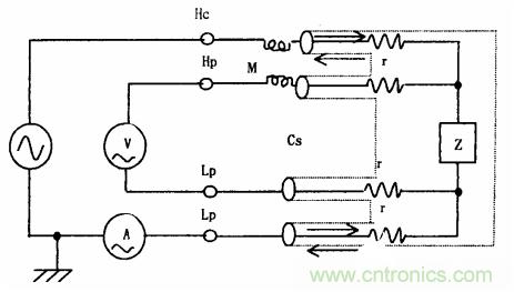 用LCR測(cè)試儀準(zhǔn)確測(cè)量電感、電容、電阻的連接方法及校準(zhǔn)