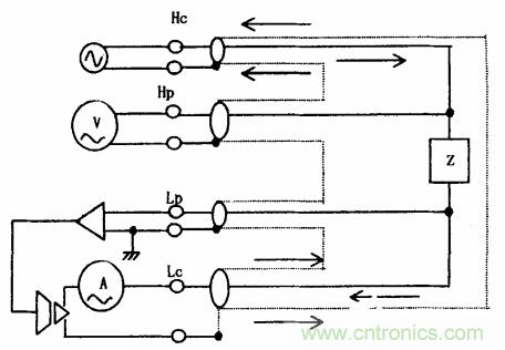 用LCR測(cè)試儀準(zhǔn)確測(cè)量電感、電容、電阻的連接方法及校準(zhǔn)