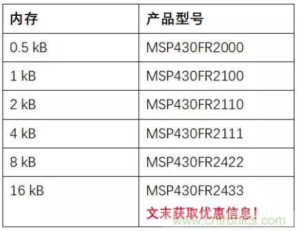 優(yōu)化電路板設(shè)計？看集成多種功能的通用MSP430 MCU如何實現(xiàn)！