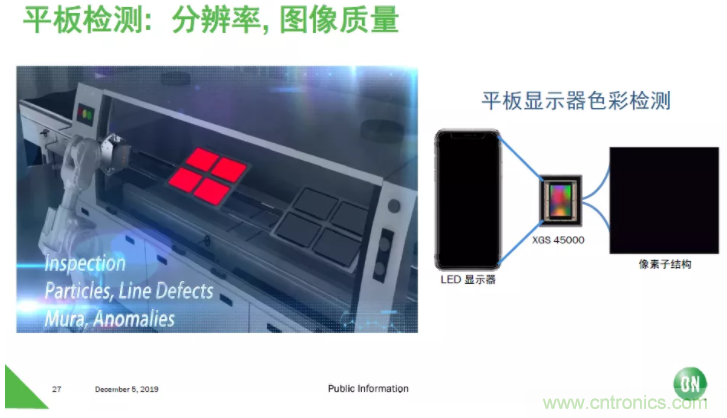 安森美半導體：工業(yè)機器視覺細分領(lǐng)域的隱形冠軍