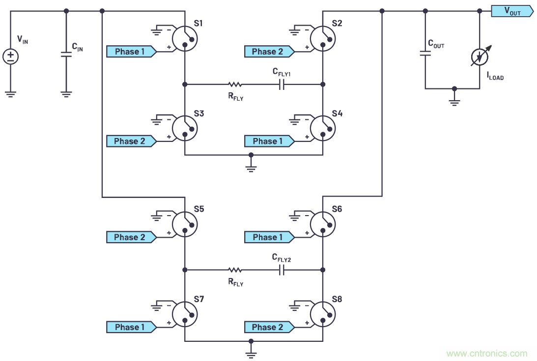 交錯(cuò)式反相電荷泵——第一部分：用于低噪聲負(fù)電壓電源的新拓?fù)浣Y(jié)構(gòu)