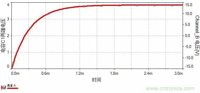 如何選擇單相橋式整流濾波電路中的電容電阻？