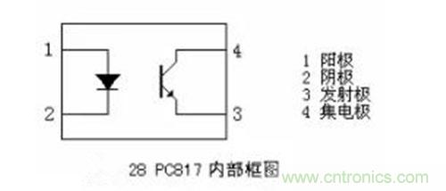 光耦繼電器如何運(yùn)用到實(shí)際應(yīng)用中？