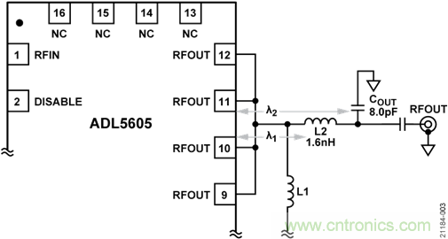 USB供電、915MHz ISM無(wú)線電頻段、具有過(guò)溫管理功能的1W功率放大器