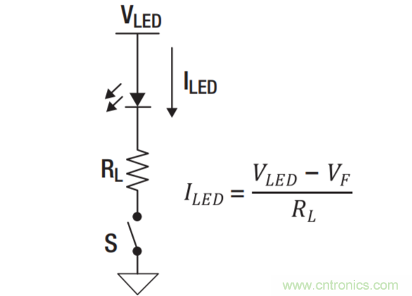 常見(jiàn)LED功能和LED驅(qū)動(dòng)器設(shè)計(jì)注意事項(xiàng)