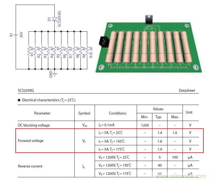 如何有效地檢測(cè)Sic MOSFET？