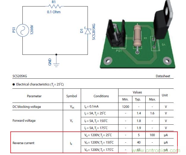 如何有效地檢測(cè)Sic MOSFET？