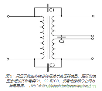 在醫(yī)療設備中使用交流隔離變壓器時如何防止觸電？