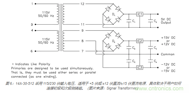 在醫(yī)療設備中使用交流隔離變壓器時如何防止觸電？