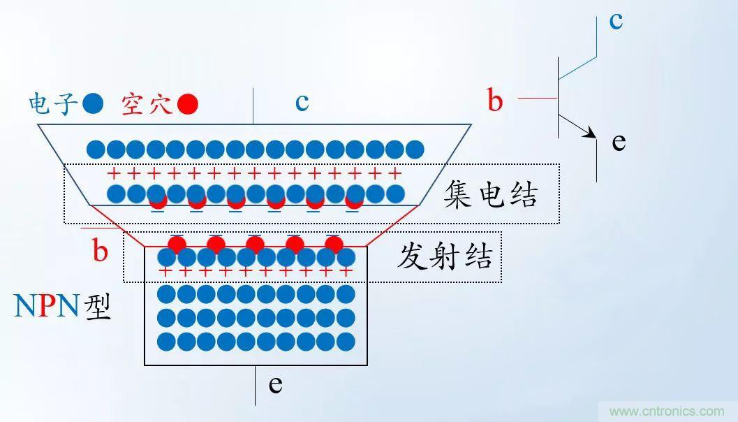 模電怎么這么難學(xué)透呢？