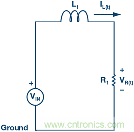 RL電路的瞬態(tài)響應(yīng)