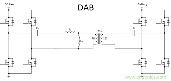 車載充電器OBC選擇DAB還是CLLLC