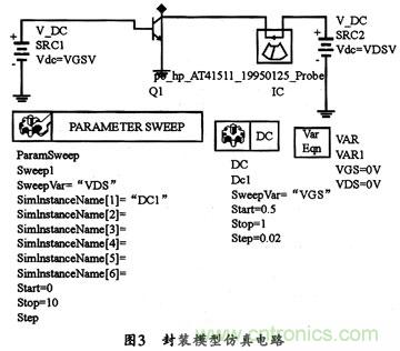 微波低噪聲放大器的主要技術(shù)指標(biāo)、作用及方案