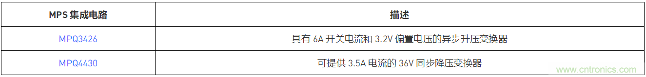 預(yù)升壓參考設(shè)計(jì)，解決冷啟動(dòng)瞬變的簡(jiǎn)單解決方案