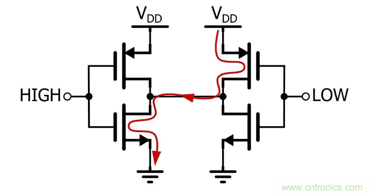 IIC為何需要用開(kāi)漏輸出和上拉電阻？