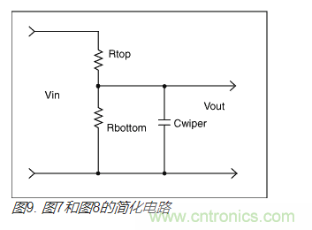 如何提高數(shù)字電位器的帶寬？